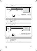 Preview for 153 page of Dometic 9600023483 Installation And Operating Manual