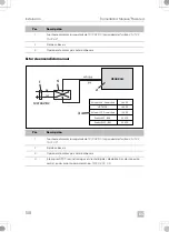 Preview for 158 page of Dometic 9600023483 Installation And Operating Manual