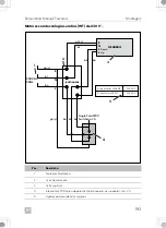 Preview for 193 page of Dometic 9600023483 Installation And Operating Manual