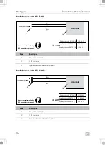 Preview for 194 page of Dometic 9600023483 Installation And Operating Manual