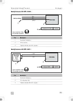 Preview for 195 page of Dometic 9600023483 Installation And Operating Manual