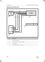 Preview for 196 page of Dometic 9600023483 Installation And Operating Manual