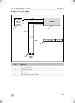 Preview for 197 page of Dometic 9600023483 Installation And Operating Manual