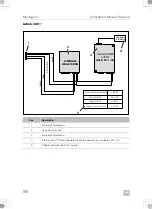 Preview for 198 page of Dometic 9600023483 Installation And Operating Manual