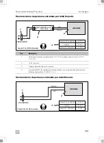 Preview for 199 page of Dometic 9600023483 Installation And Operating Manual