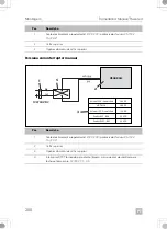 Preview for 200 page of Dometic 9600023483 Installation And Operating Manual