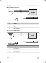 Preview for 278 page of Dometic 9600023483 Installation And Operating Manual