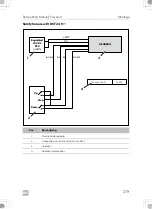 Preview for 279 page of Dometic 9600023483 Installation And Operating Manual