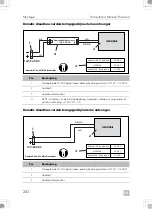 Preview for 282 page of Dometic 9600023483 Installation And Operating Manual