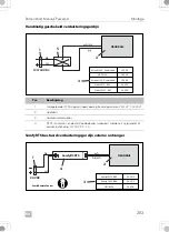 Preview for 283 page of Dometic 9600023483 Installation And Operating Manual