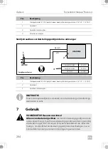 Preview for 284 page of Dometic 9600023483 Installation And Operating Manual