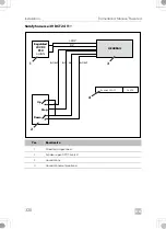 Preview for 320 page of Dometic 9600023483 Installation And Operating Manual