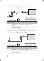 Preview for 323 page of Dometic 9600023483 Installation And Operating Manual