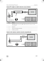 Preview for 445 page of Dometic 9600023483 Installation And Operating Manual