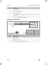 Preview for 480 page of Dometic 9600023483 Installation And Operating Manual