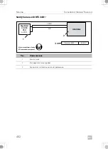 Preview for 482 page of Dometic 9600023483 Installation And Operating Manual