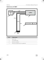 Preview for 484 page of Dometic 9600023483 Installation And Operating Manual