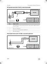 Preview for 488 page of Dometic 9600023483 Installation And Operating Manual