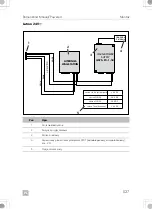 Preview for 527 page of Dometic 9600023483 Installation And Operating Manual