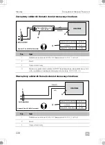 Preview for 528 page of Dometic 9600023483 Installation And Operating Manual