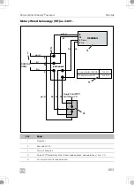 Preview for 603 page of Dometic 9600023483 Installation And Operating Manual