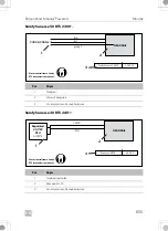 Preview for 605 page of Dometic 9600023483 Installation And Operating Manual