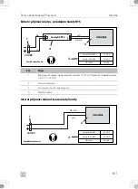 Preview for 611 page of Dometic 9600023483 Installation And Operating Manual