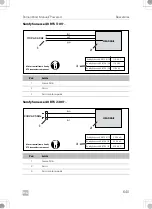 Preview for 645 page of Dometic 9600023483 Installation And Operating Manual