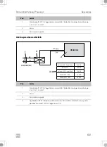 Preview for 651 page of Dometic 9600023483 Installation And Operating Manual