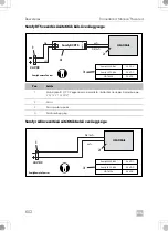 Preview for 652 page of Dometic 9600023483 Installation And Operating Manual