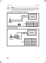 Предварительный просмотр 19 страницы Dometic 9600023491 Installation And Operating Manual