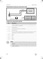 Предварительный просмотр 96 страницы Dometic 9600023491 Installation And Operating Manual