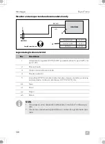 Предварительный просмотр 146 страницы Dometic 9600023491 Installation And Operating Manual