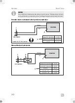 Предварительный просмотр 242 страницы Dometic 9600023491 Installation And Operating Manual