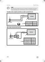 Предварительный просмотр 266 страницы Dometic 9600023491 Installation And Operating Manual