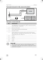 Предварительный просмотр 293 страницы Dometic 9600023491 Installation And Operating Manual