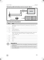 Предварительный просмотр 319 страницы Dometic 9600023491 Installation And Operating Manual