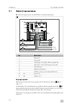 Preview for 76 page of Dometic 9600023541 Installation And Operating Manual