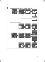 Preview for 11 page of Dometic 9600024617 Operating Manual