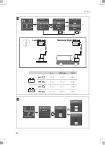 Preview for 12 page of Dometic 9600024617 Operating Manual