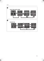 Preview for 13 page of Dometic 9600024617 Operating Manual