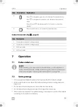 Preview for 25 page of Dometic 9600024617 Operating Manual