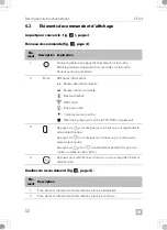 Предварительный просмотр 52 страницы Dometic 9600024617 Operating Manual