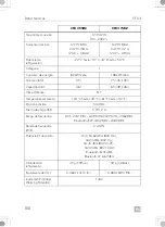 Preview for 100 page of Dometic 9600024617 Operating Manual