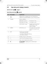 Preview for 11 page of Dometic 9600024951 Installation And Operating Manual