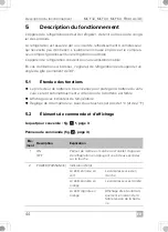 Preview for 44 page of Dometic 9600024951 Installation And Operating Manual