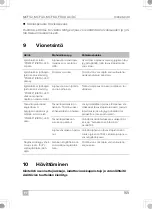 Preview for 165 page of Dometic 9600024951 Installation And Operating Manual