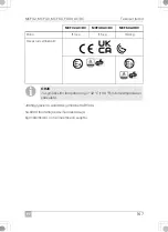 Preview for 167 page of Dometic 9600024951 Installation And Operating Manual