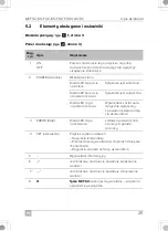 Preview for 211 page of Dometic 9600024951 Installation And Operating Manual