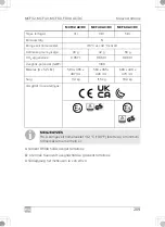 Preview for 269 page of Dometic 9600024951 Installation And Operating Manual